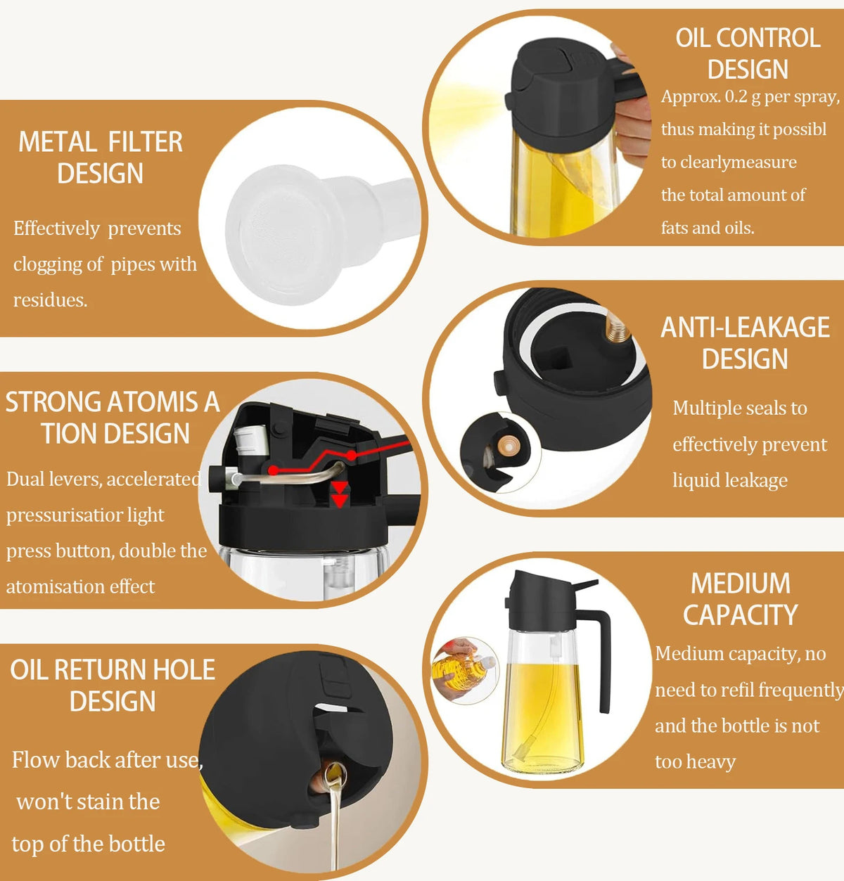 2 in 1 Oil Sprayer and Oil Dispenser Bottle, Dual Purpose Glass Oil Spray Pour Bottle for Cooking Air Fryer BBQ Salad Baking Kitchen Oil Storage Container
